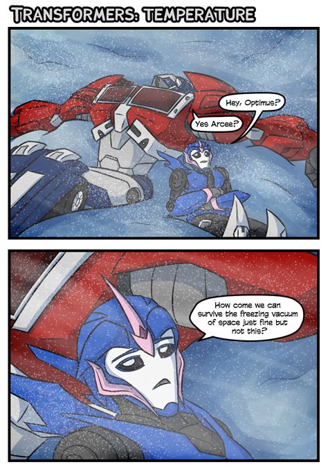 transformers rule 34